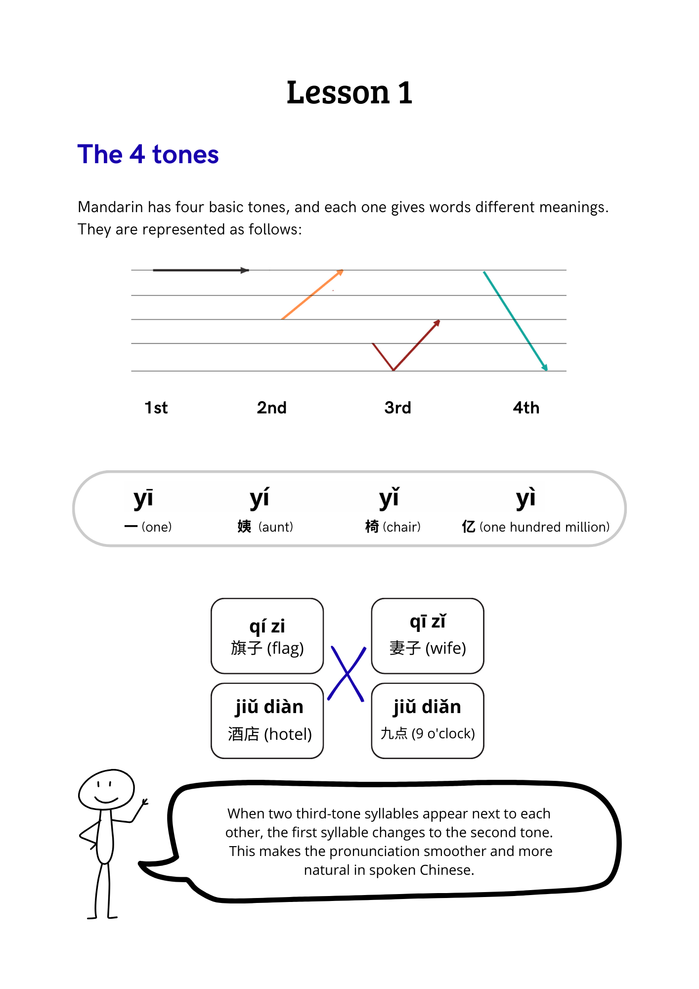 Course Material Preview